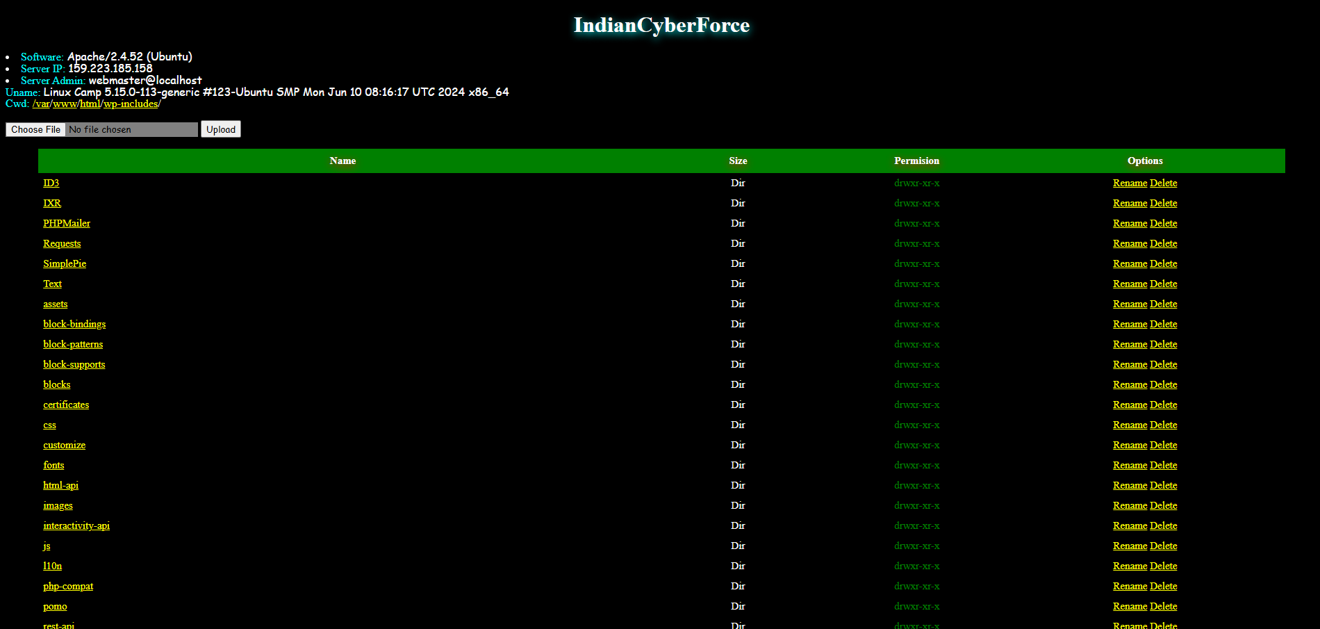 Shell Indian Cyber Force